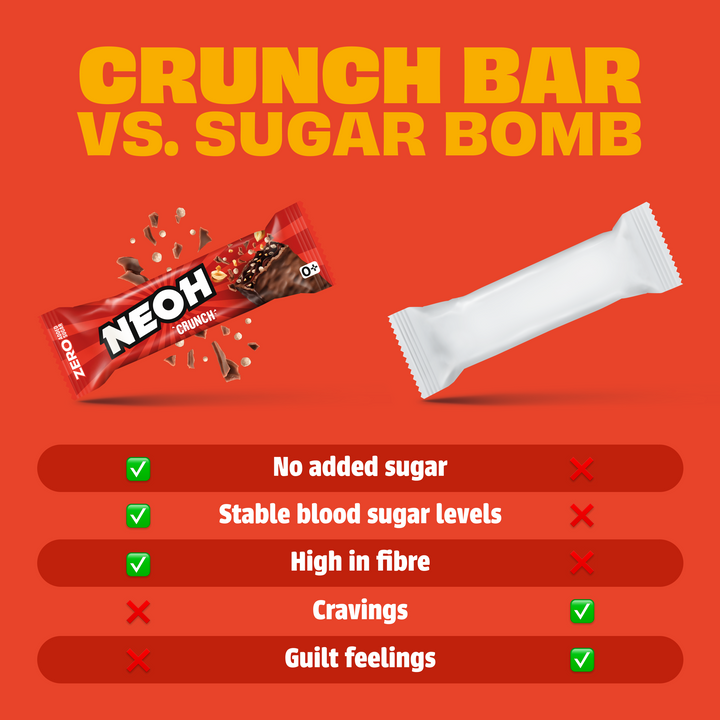 Crunch Bar