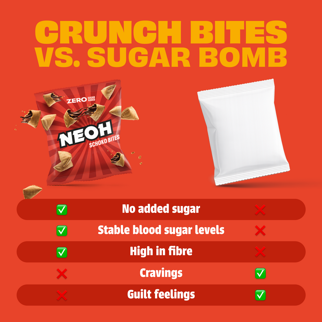 Choco Bites