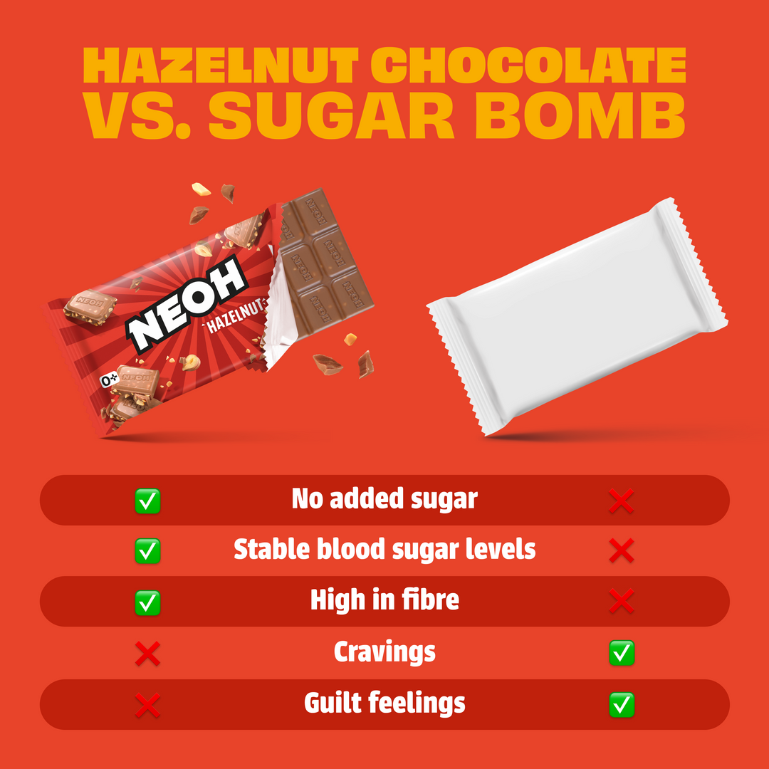 Hazelnut Chocolate