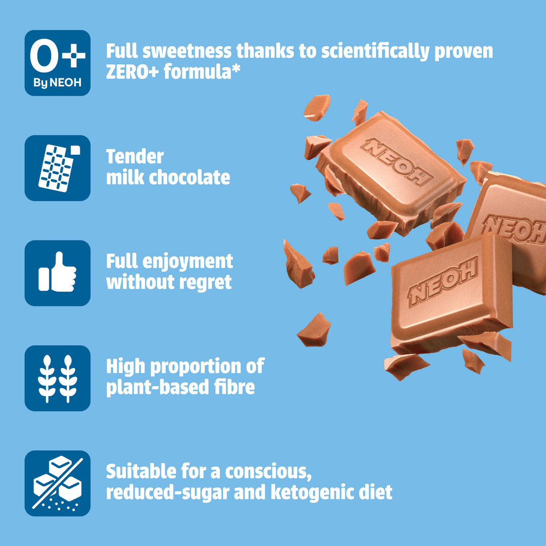 Milk Chocolate