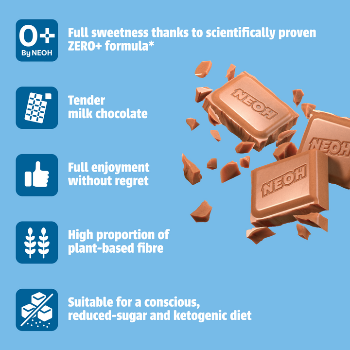 Milk Chocolate