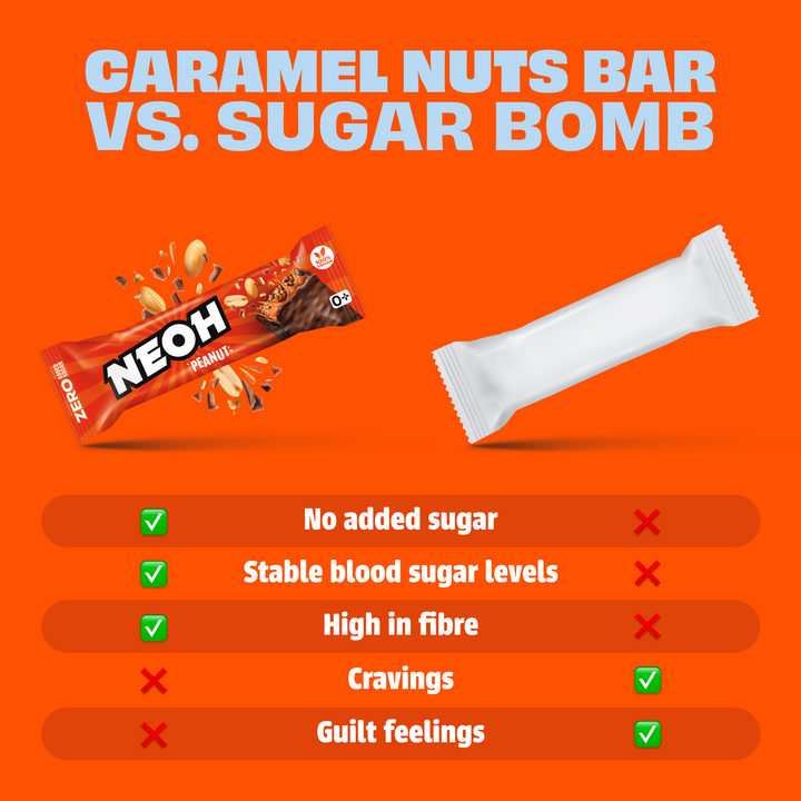 Peanut Bar